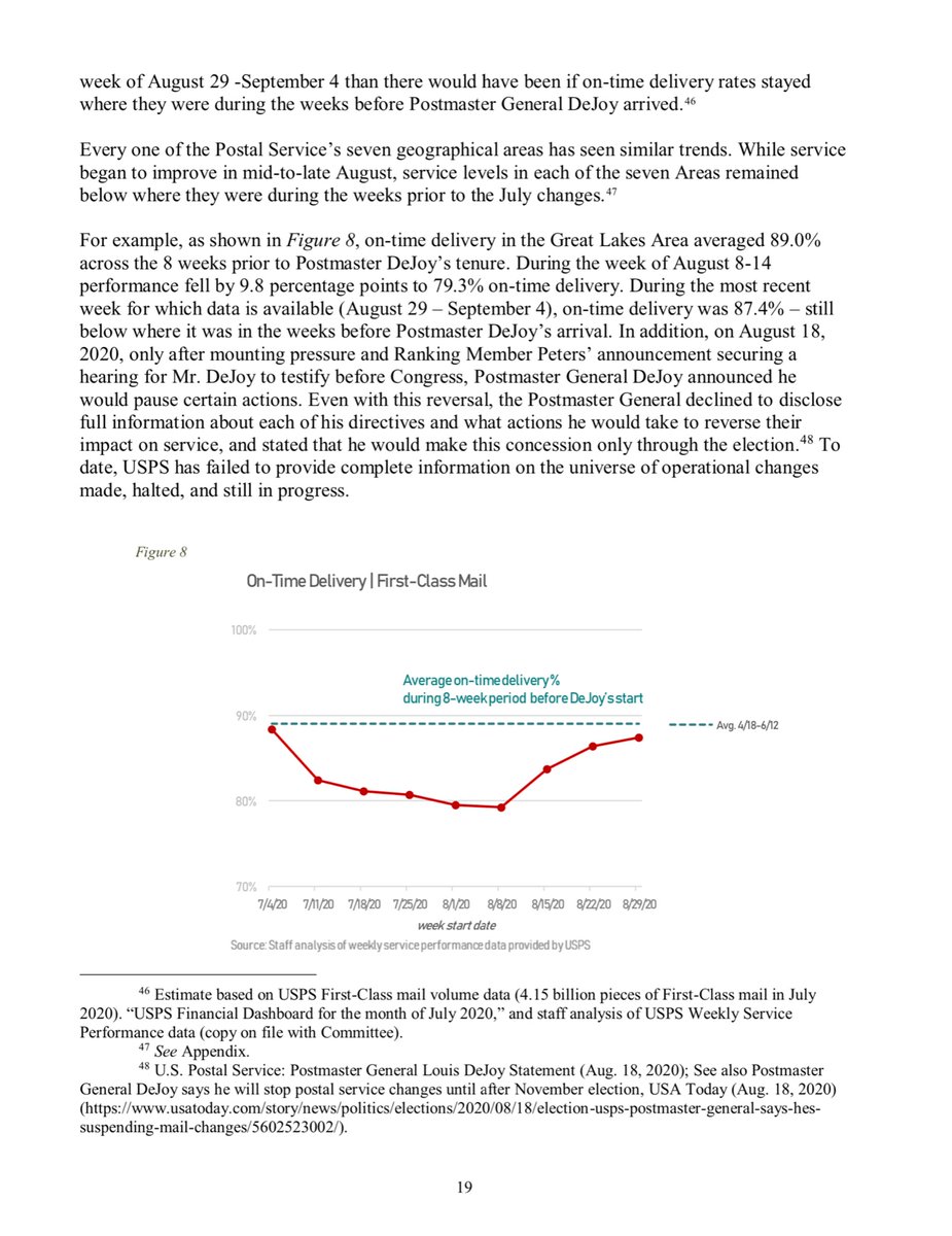Until today’s Senate Minority Report - I don’t think any of us really knew the totality & perniciousness of DeJoy(less)And don’t you dare bring “mob” into this - I’ll name check you It’s so adorable how some are suddenly the subject matter expertsWeirdWhere were you in April?