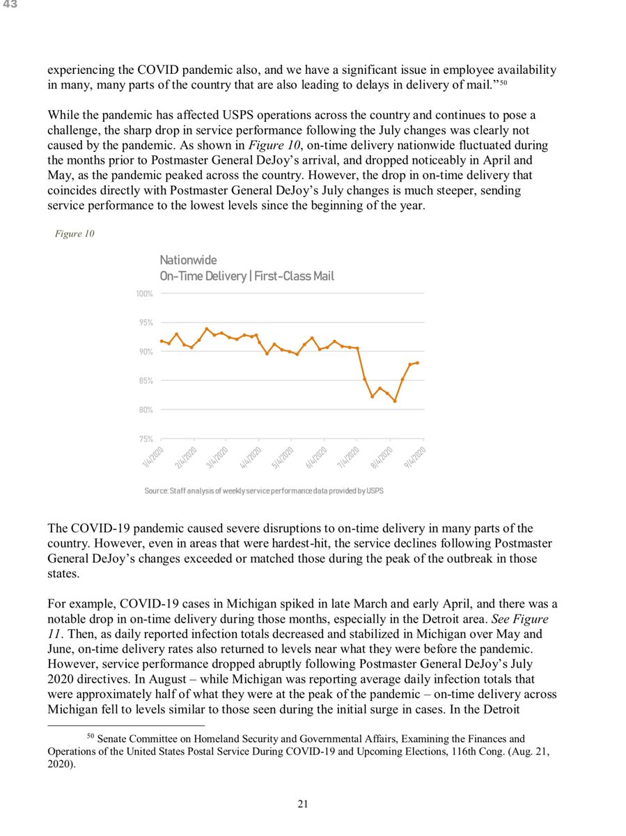 This reads like a 39 page indictment of  @realDonaldTrump  @GOP  @USPS Post Master General’s criminal behavior -delays to our Vets is ducking enraging.-unlike some I want my followers to have the original documentsHave a mtg in <3 minutesLink to report https://www.hsgac.senate.gov/imo/media/doc/200916_FullReport_PetersPostalInvestigation.pdf