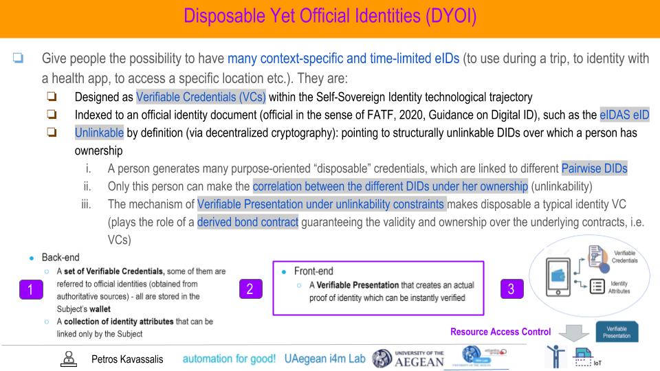 pkavassalis's tweet image. Disposable Yet Official Identities, Instant Document Verification, and ad-hoc Access Control #DataforPolicy2020
- presentation transcript docs.google.com/document/d/1Si…
- slides: attached 
@dataforpolicy @inea_eu @go_eIDAS #cefdidital @eID_EU #eIDASinAction @eGov_EU @EP_ScienceTech