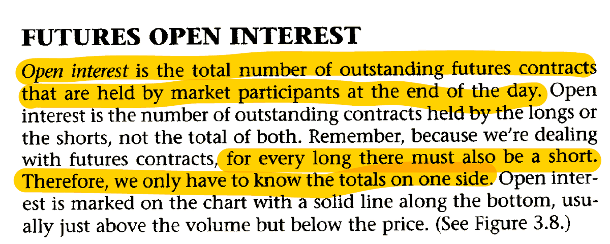Open interest is the metric that tells you the number of open derivatives contracts (Futures or options).Each contract has 2 sides. Buyer and the seller or longs and shorts.The number of open(active) trade contracts is called Open Interest.