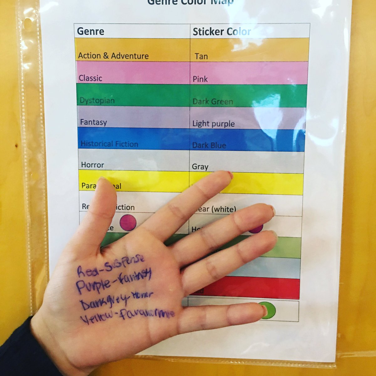 I love it when students love genres and are excited to find books— and even write on their hands their favorites!  @CentralCan <a href="/SanAngeloISD/">San Angelo ISD</a>