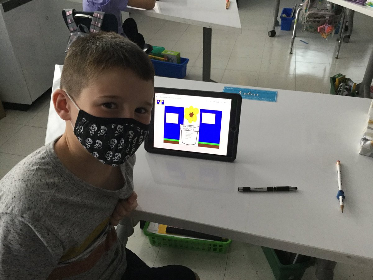 #ThrowbackThursday Students are showing a growth mindset and making some goals for this year!🤩#MineolaProud #GrowthGoals  <a href="/MrsRodr1guez/">Michelle Rodriguez</a>