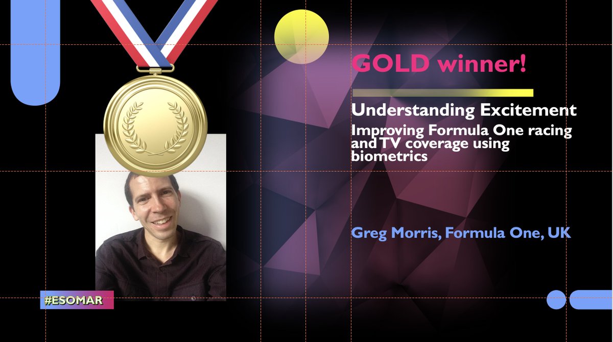 🎉 Congratulations to Gold winner of the 2020 #ESOMAR Research Effectiveness Awards   Greg Morris <a href="/F1/">Formula 1</a> One of UK
 🍾 🍾 🍾 #InsightsFest2020 #MRX