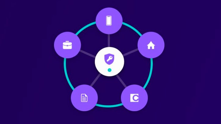 A refresher on Casa’s security model:At our highest security level, you have 5 keys, and 3 are needed to access your bitcoin.2 are secured for you: 1 held on your phone w/encrypted backup 1 held by Casa - available for signing with video verification2/