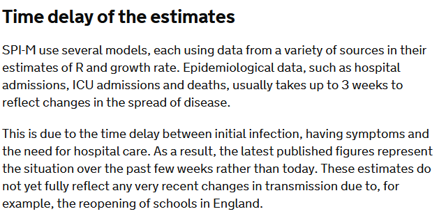 But look at the caveat that goes with that estimate"The latest published figures represent the situation over the past few weeks rather than today. These estimates do not yet fully reflect any very recent changes in transmission due to, for example, the reopening of schools..."