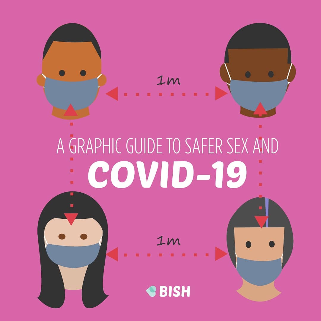 Just as with sex infections, most cases of COVID-19 either don’t have symptoms or have mild unrecognisable symptoms. And just like most sex infections, you can get and give COVID-19 without realising.  #sexualhealthweek