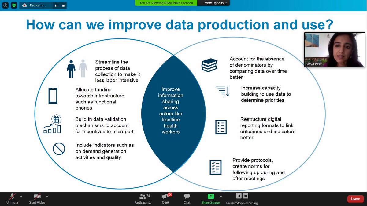 Thematic session on  #DataUse | Chairs  @manitajangid &  @Divya_dna set the context on  #Data4Nutrition to  #Deliver4Nutrition. We need:effective culture of data use @ multiple levelsprioritized set of core indicatorsdata stewardshipdata on qualitydata consumption