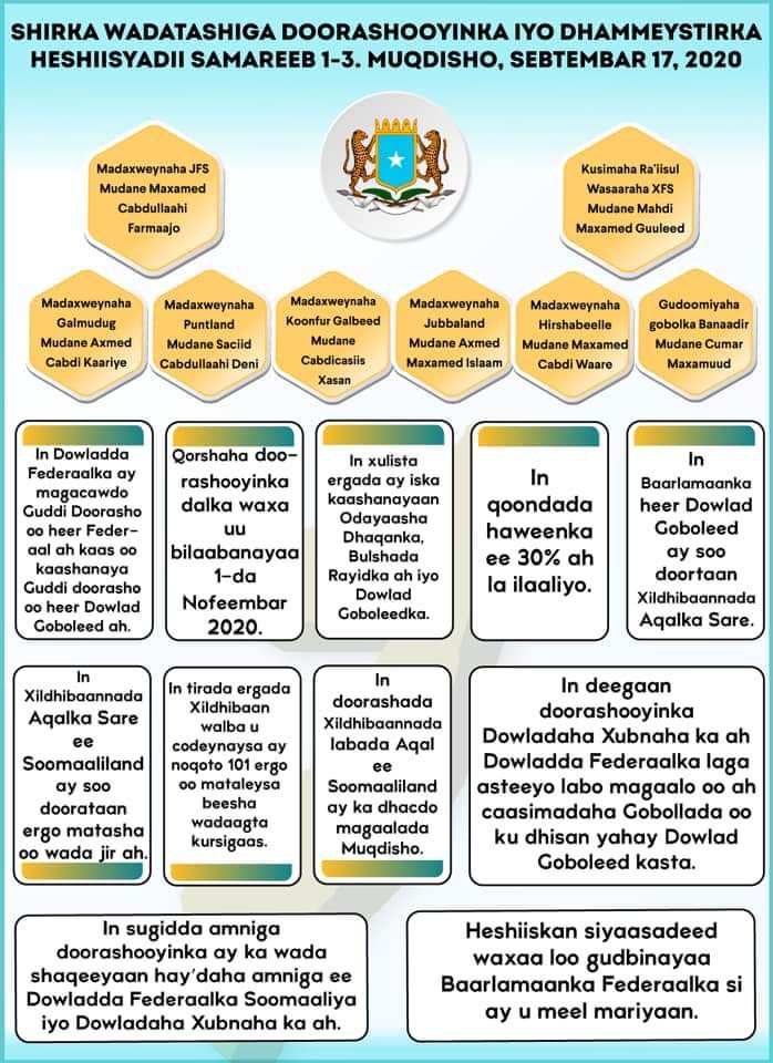Media Tweets By Mohamed Yusuf Mohayusuf01 Twitter