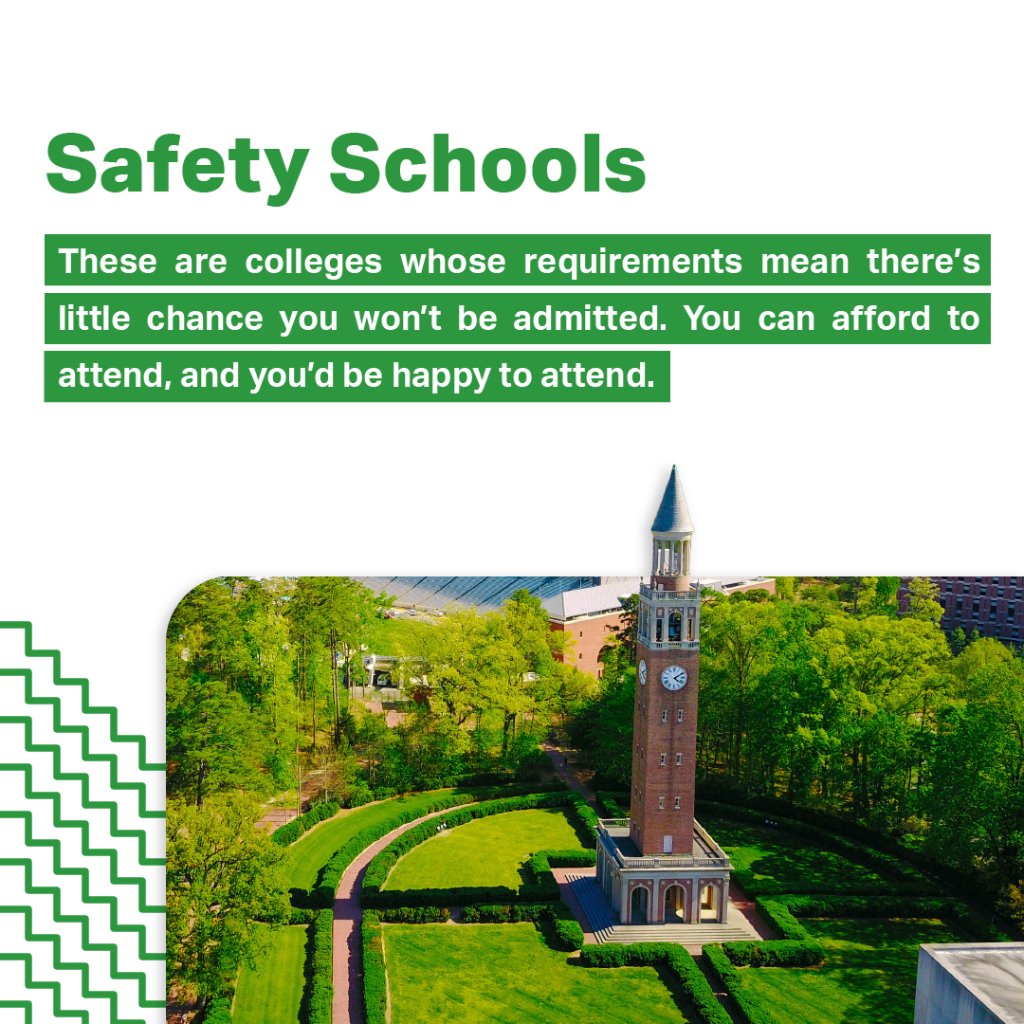 When deciding which colleges you want to apply to, aim to have at least 6 schools on your list, including three reach, two match, and one safety.

Seniors who strengthen their college list will earn a chance at a $500 scholarship! spr.ly/6015GQCfb #OpportunityScholarships
