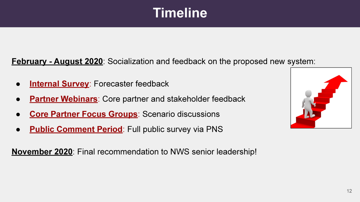 Nagele: In the past 6-8 months, we've done a lot of socialization and feedback sessions. By November 2020, our final recommendation will be given to NWS leadership.  #NWAS20