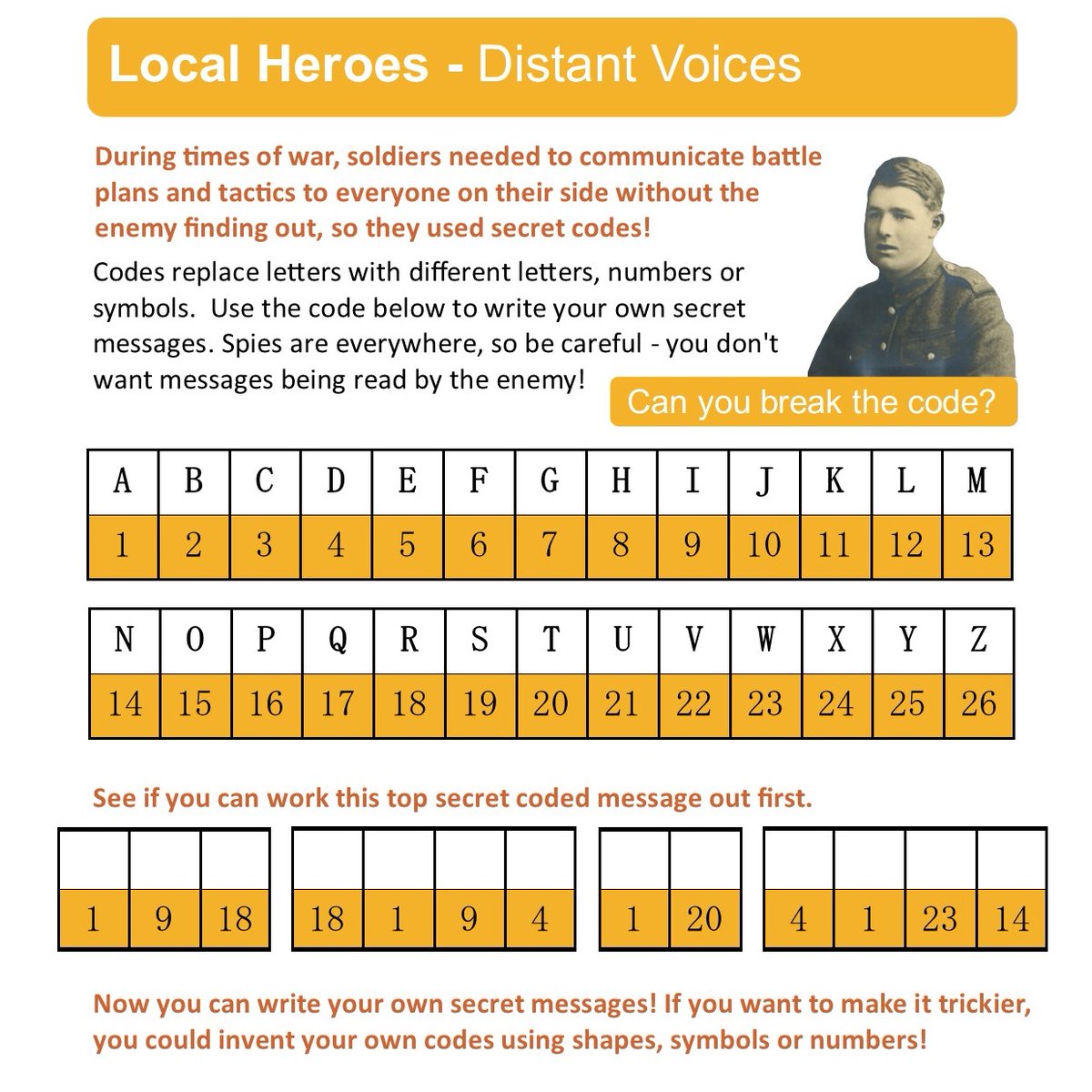 galleriesmuseum's tweet photo. For @heritageopenday #FamilyFriday, here's a communications-themed activity: get into codebreaking and send your own secret messages! #PrescotMuseum #KirkbyGallery #crackthecode #codebreaker #LocalHeroes #topsecret #heritageopendays #Picturing100Years https://t.co/j1kMFoBRCZ
