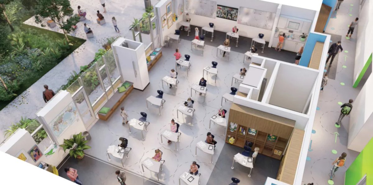 AIANational's tweet photo. As nearly 57 million students and almost 4 million #teachers across the U.S. return to #school amid the global #COVID19 pandemic, #architects offer guidance for schools on topics ranging from social distancing to virus transmission through HVAC systems. → https://t.co/4AHb6Hjlt0 https://t.co/7H1hJ92F4A
