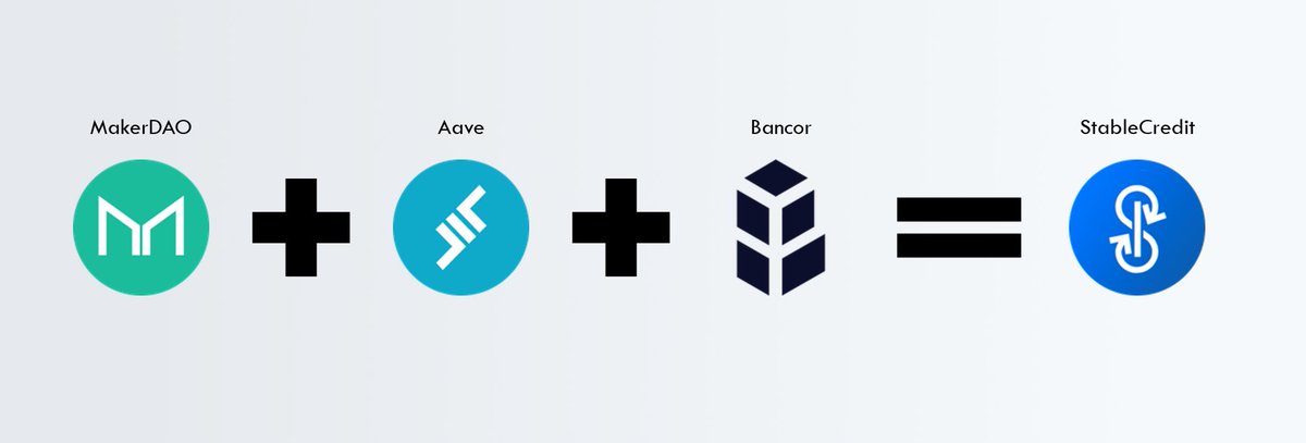 In a nutshell StableCredit is MakerDAO + Aave + Bancor combined, but with minimal governance and no token ($YFI is not involved). The latter two points hint at StableCredit’s ambition to be truly decentralized infrastructure that requires minimal human interaction to run.