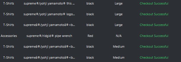 ItsRonn's tweet photo. One of the best proxies that I’m using atm. Can’t wait till y’all go public.
Thanks for the easy checkouts.

@CamelProxies 
@F3ather https://t.co/e7RYLWZILx