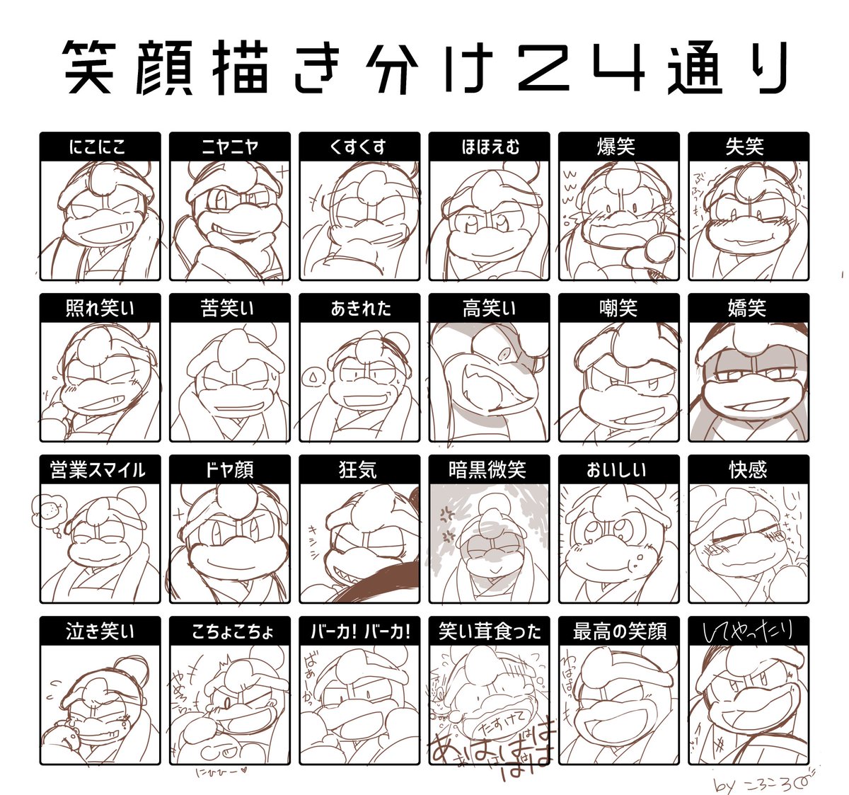 星絵ころころ Ko Nekone さんの漫画 65作目 ツイコミ 仮