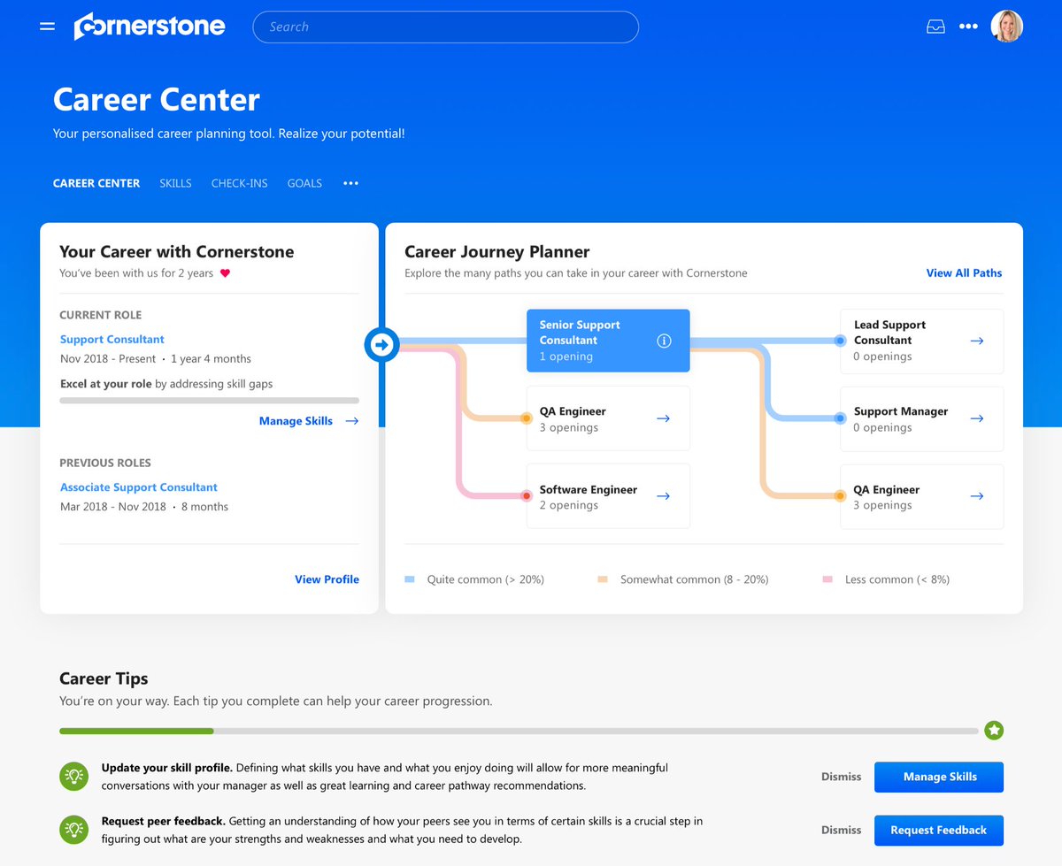 richheadley's tweet photo. Our fully virtual and fully awesome #CSODConf20 is on. Proud to unveil the People Development Platform that our team is working on! Combining #MachineLearning with human coaching to match people with the right learning and job opportunities to grow their #skills https://t.co/frcgnL3854