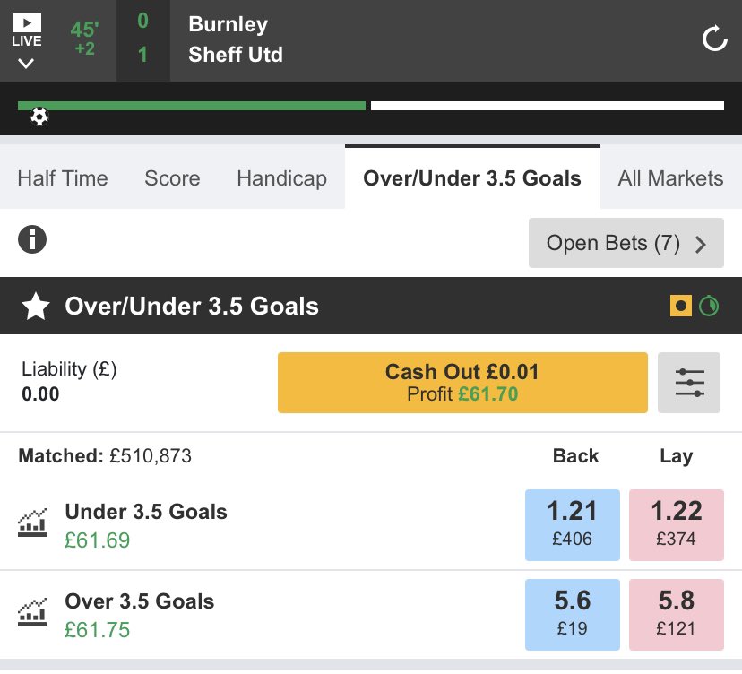 SignalsSports's tweet image. Inject that green ✅