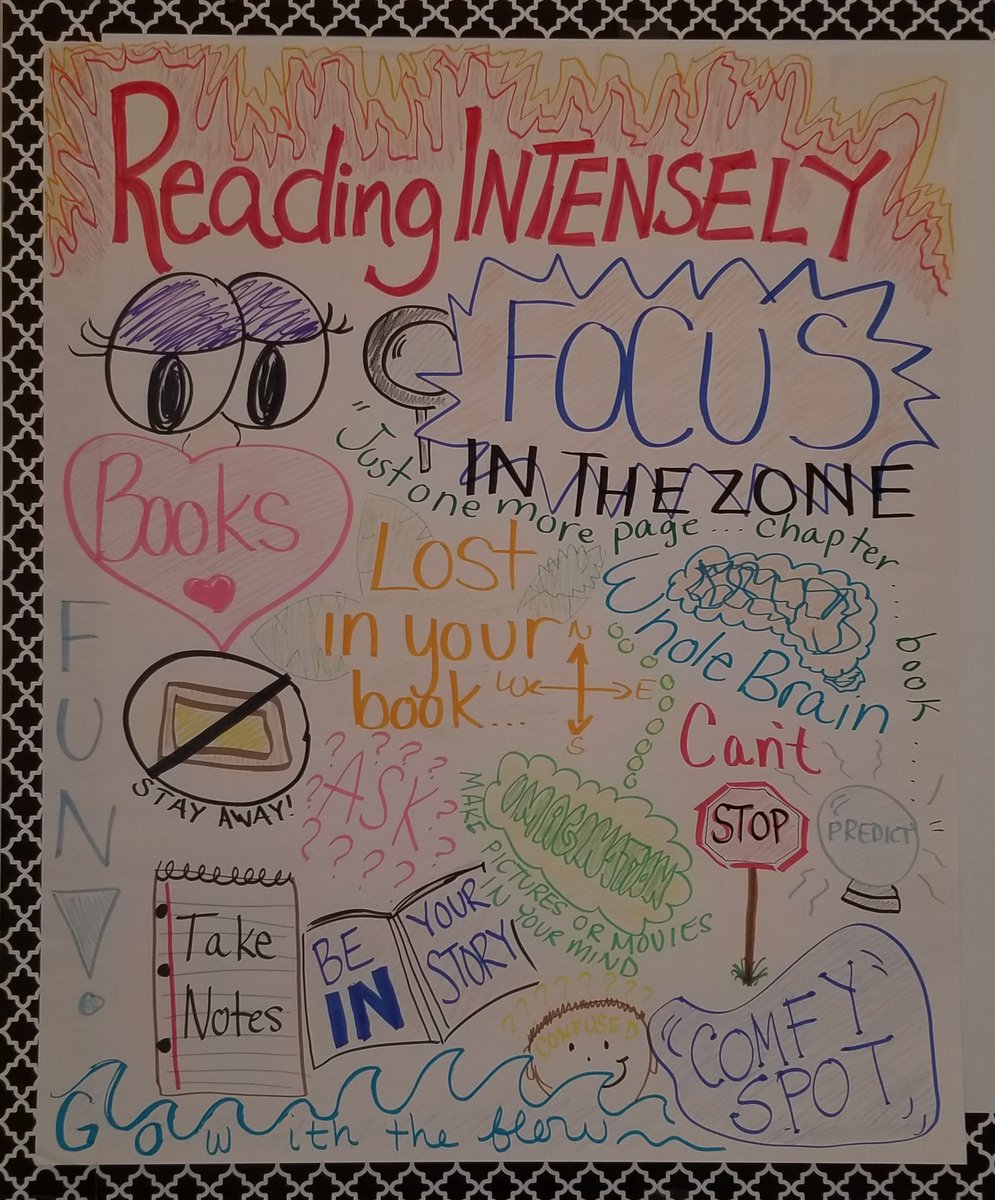 jewellclass's tweet image. We had so much fun creating this #readingintensely #anchorchart today. These readers KNOW THEIR STUFF! ❤ #readinglesson #grababook #distancelearning @RoundHillES