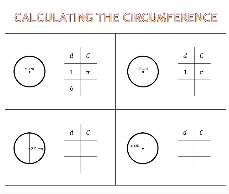 Gareth Evans (@mre_maths) on Twitter photo Today I used ratio tables to calculate the ratio of the diameter and circumference of circles, with faded examples. It went down really well with 2 different Year 8 classes <a href="/WRMathsSec/">White Rose Maths Secondary</a> #mixedattainmentmaths Today I used ratio tables to calculate the ratio of the diameter and circumference of circles, with faded examples. It went down really well with 2 different Year 8 classes <a href="/WRMathsSec/">White Rose Maths Secondary</a> #mixedattainmentmaths