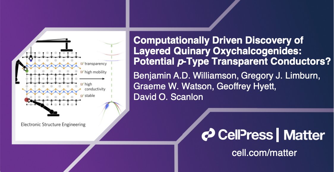 Matter_CP's tweet photo. .@bad_williamson, @chemistrease, @Graeme_W_Watson, @scanlond81, &amp; Geoffrey Hyatt predict &amp; synthesize a new transparent oxysulfide p-type semiconductor — now in #MatterIssue15! @WatsonGroup_TCD @UOSChemistry @UCLChemistry

Find it here (OA!): https://t.co/dbqm5XmKw2 https://t.co/TBktPyKmwo
