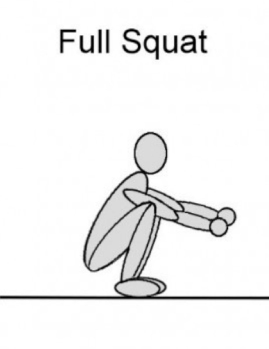 noyencece's tweet photo. @wonnellkayla Wait you need to do the little squat with your elbows on your knees... like what babies do. https://t.co/l5vbDHGY9c