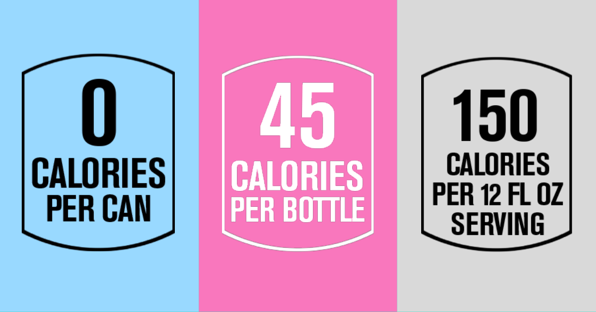 We've made it easy to find clear calorie information on every can