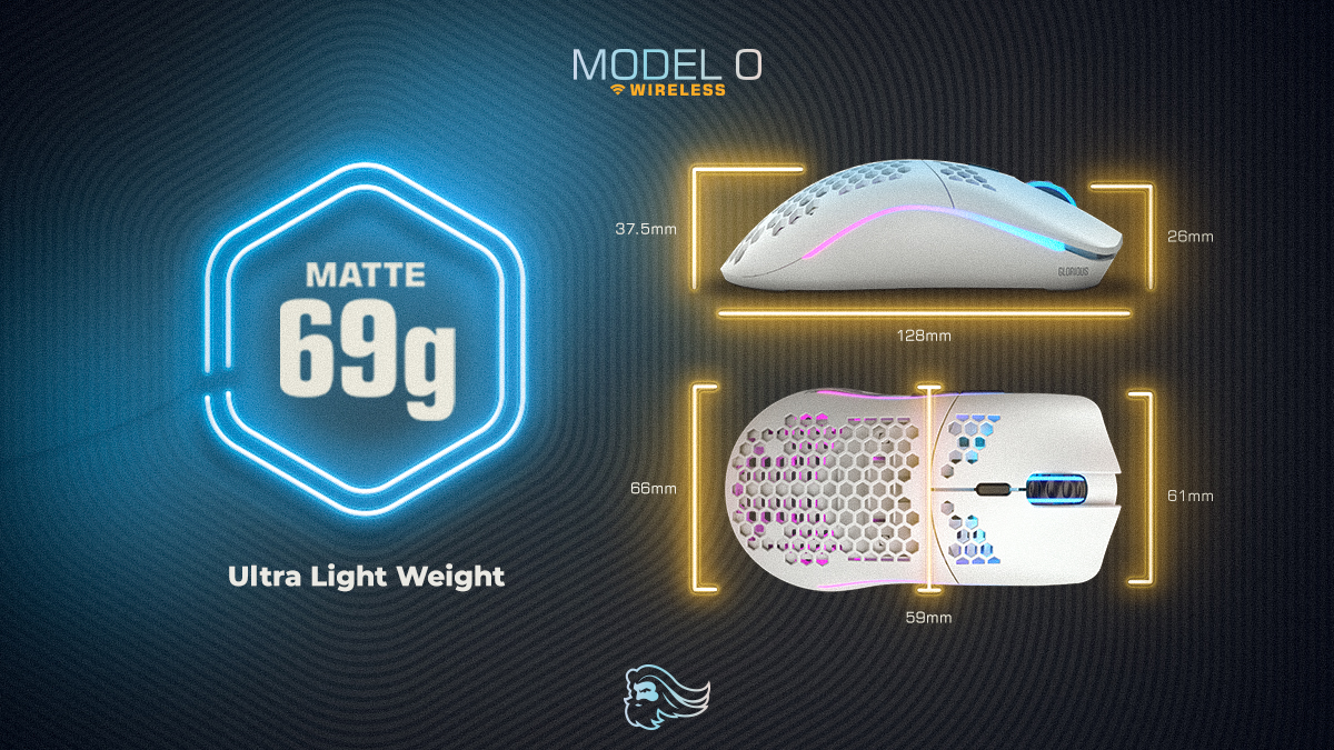 Glorious Pc Gaming The Model O Wireless Features The Ambidextrous Shape Of The Model O And State Of The Industry Lightweight Design Weighing In At Just 69 Grams Nice Gif The Mow Is
