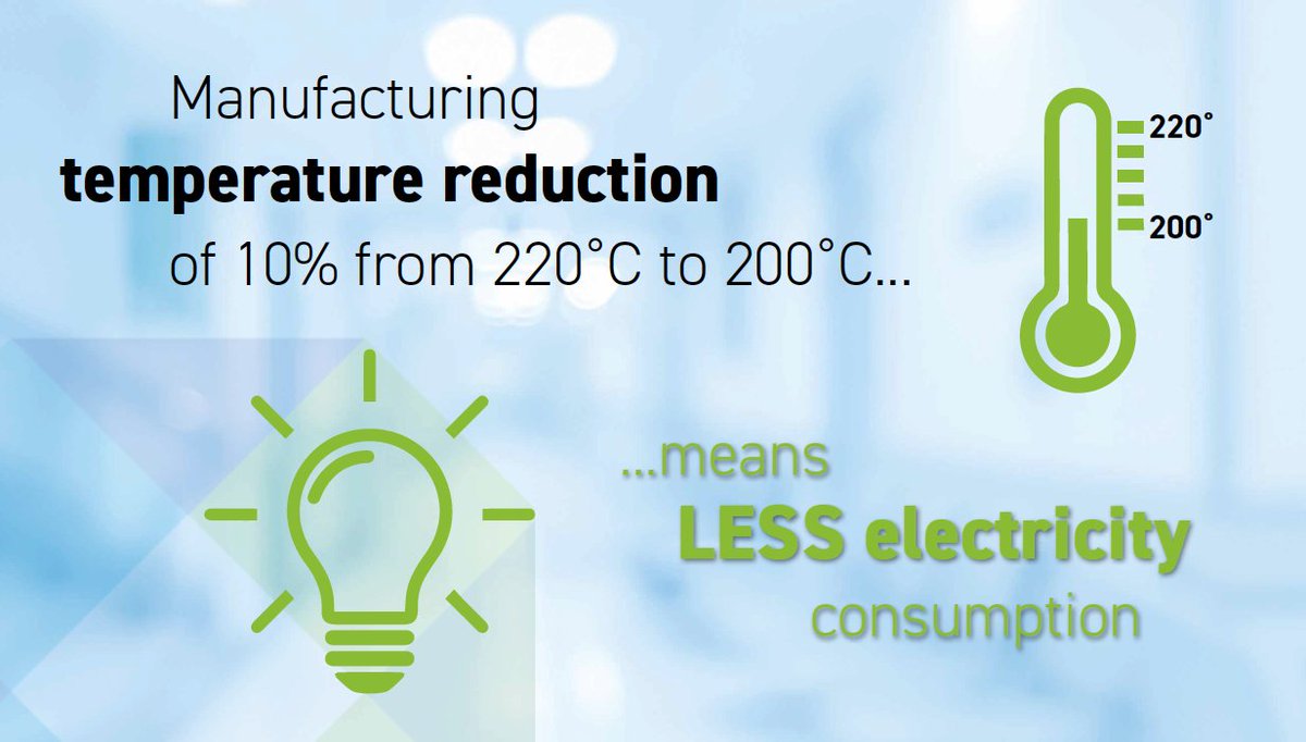 DanielsHCare's tweet photo. 𝗦𝗛𝗔𝗥𝗣𝗦𝗚𝗨𝗔𝗥𝗗®️ 𝗲𝗰𝗼 𝗽𝗵𝗮𝗿𝗺𝗶 𝗿𝗮𝗻𝗴𝗲 𝗳𝗮𝗰𝘁𝘀: 
We have reduced our manufacturing temperature from 𝟮𝟮𝟬°𝗖 𝘁𝗼 𝟮𝟬𝟬°𝗖 which means we are consuming 𝗹𝗲𝘀𝘀 𝗲𝗹𝗲𝗰𝘁𝗿𝗶𝗰𝗶𝘁𝘆. #dayforaction #NHSsustainabilityday #recycling https://t.co/7GHGrVG1lo