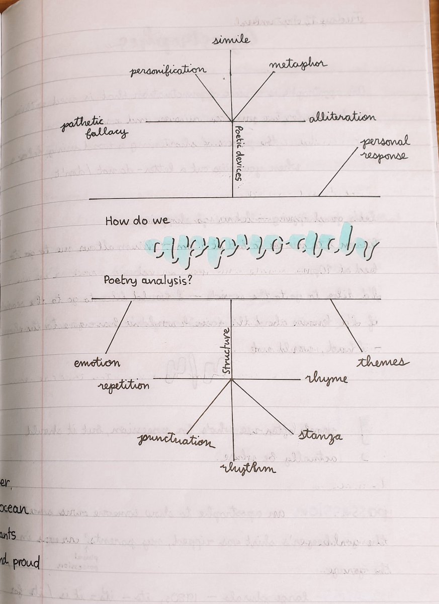 luceteaches's tweet photo. Some photos of a Y7 pupil’s work over the past couple of weeks. Just amazing. He is self-taught and can write the beautiful titles in around 10 seconds. My jaw dropped when I first saw it! https://t.co/SEHr0XXqqA