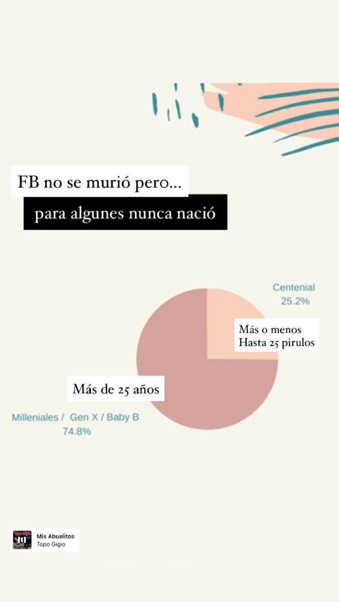 NatyZonis tweet media