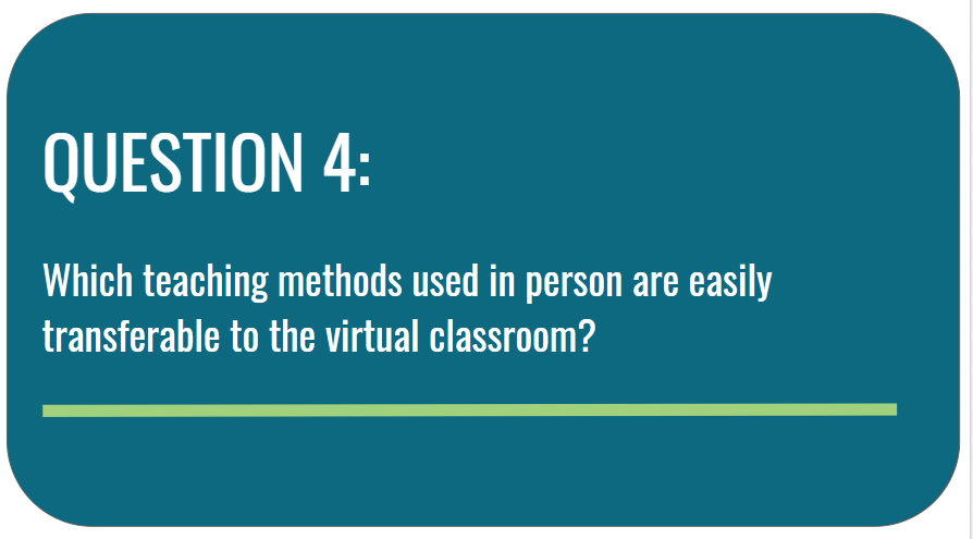 SPEAQesl's tweet photo. Q4: Which teaching methods used in person are easily transferable online? #ESLedchat #edchat https://t.co/uBwi7vcM2V
