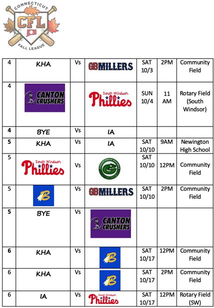 ConnecticutFall's tweet photo. Most recently updated #CFL schedule! #CTFallBall https://t.co/30bvDimhIW