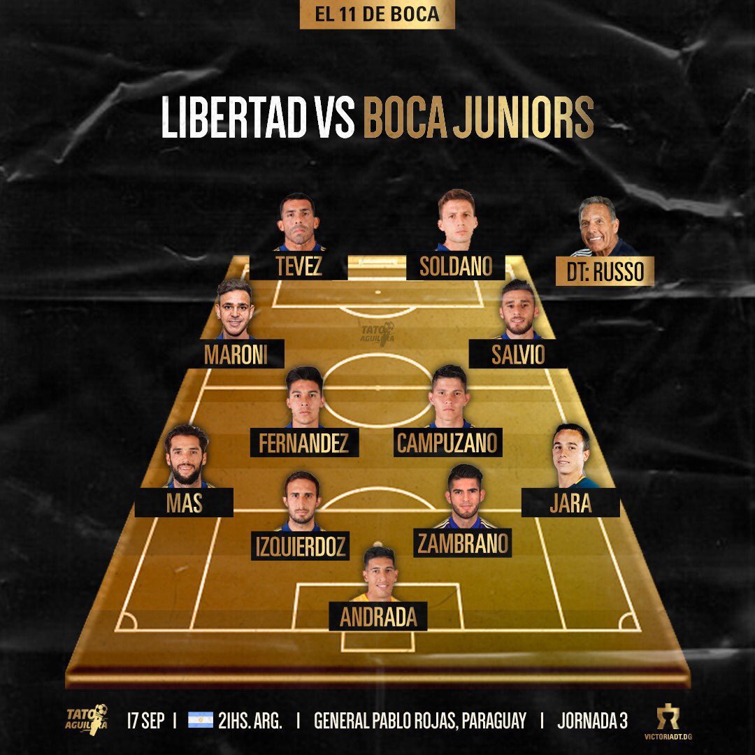 Así forma #Boca frente a Libertad 

#CopaLibertadores2020