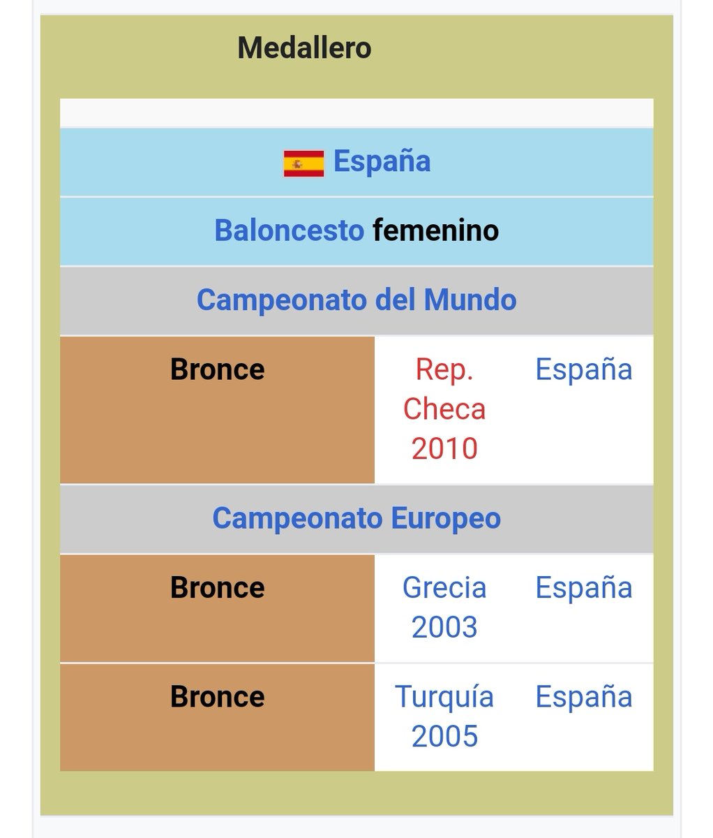 SiberetSiberet's tweet photo. Yo creo que Marta Fernández tiene currículum como para que la llaméis por su nombre. https://t.co/PL1w4q8kGm