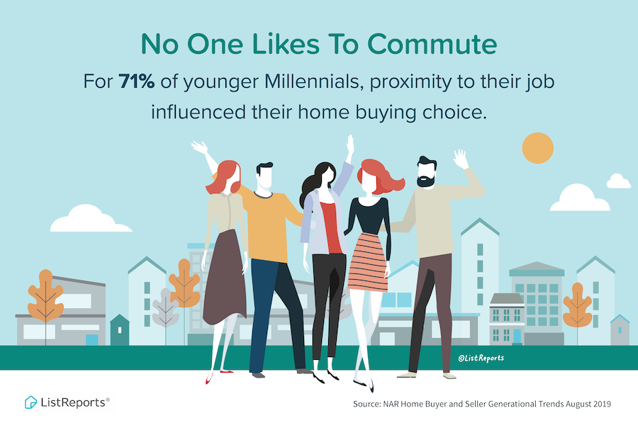 Jeffwheeee's tweet photo. 🚗How important is it for you to be close to your job?🚌How far away from work are you be willing to live?🚋Message me to learn more about available properties in your area!🚆#thehelpfulagent #home #listreports #househunting #houseexpert #realestate #realestateagent #commute #wfh https://t.co/cwK3wUcbrC