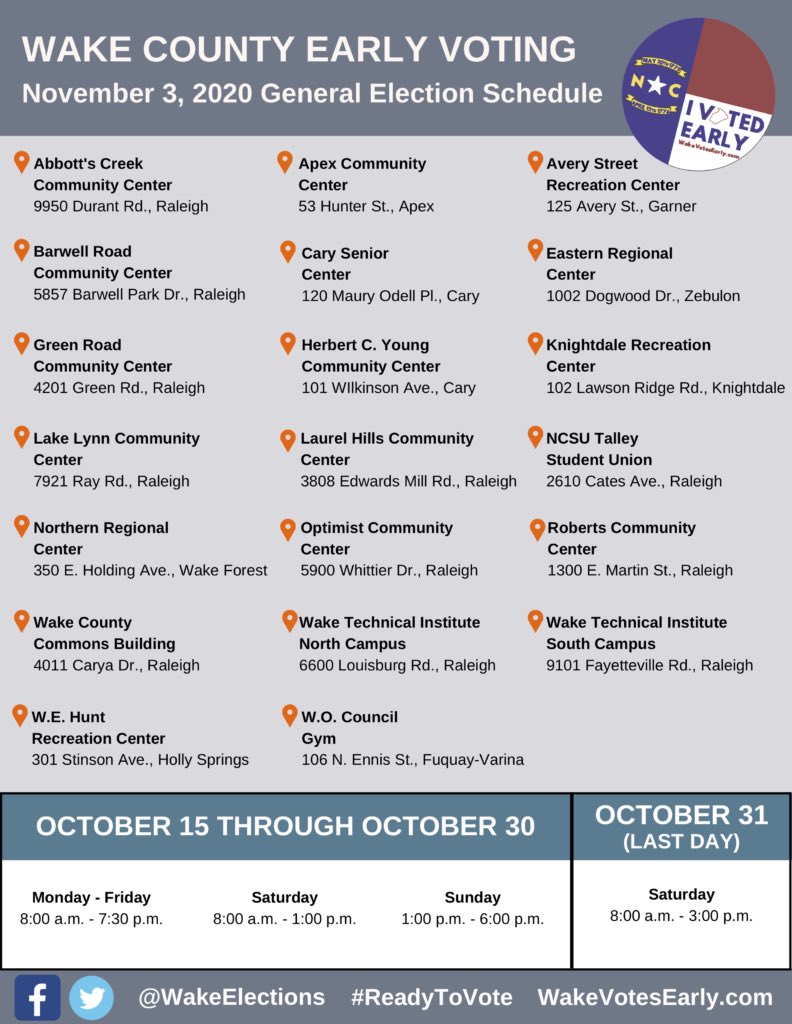 MsLaurenHaynie's tweet image. If any of my Wake County #PLN are planning to vote in-person this year, I would recommend utilizing Early Voting. Here are the locations, dates, and times. Plan ahead. Don’t worry, I’ll post again closer to October 15th. 🗳 #exerciseyourrighttovote