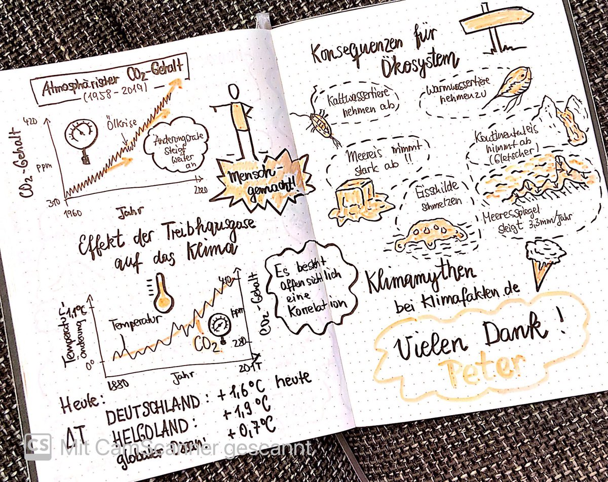 Today Prof. Dr. Peter Lemke, Coordinating lead author of IPCC Fourth Assessment Report gave a great talk asking the question „Who does the climate - an introduction into the climate system“ in #WissenschaftFürsWohnzimmer #sketchnote #ClimateChange