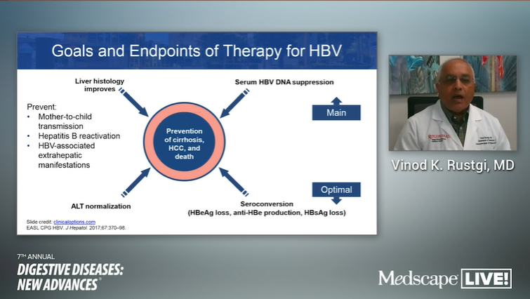 ddnacme's tweet photo. Vinod K. Rustgi, MD, MBA provides an Update on Hepatitis B #HepB #Hepatitis #DDNA2020 https://t.co/POzBifcp6Q