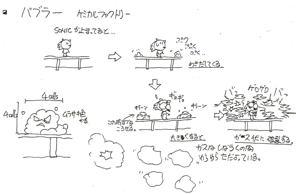 Sonic The Hedgeblog The Original Sketches By Yasuharah Of Bubbler An Early Enemy From Sonic 2 That Was Cut In The Final Game It Was Essentially An Evil Version Of