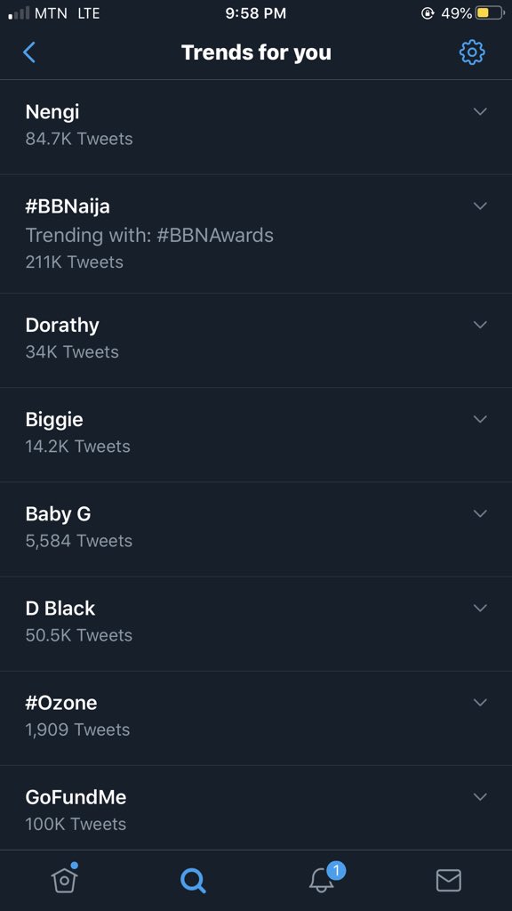 Our queen is trending in Gh #bbnaija #Nengi #NengiOurFocus #UnitedForNengi #NengiForTheMoney