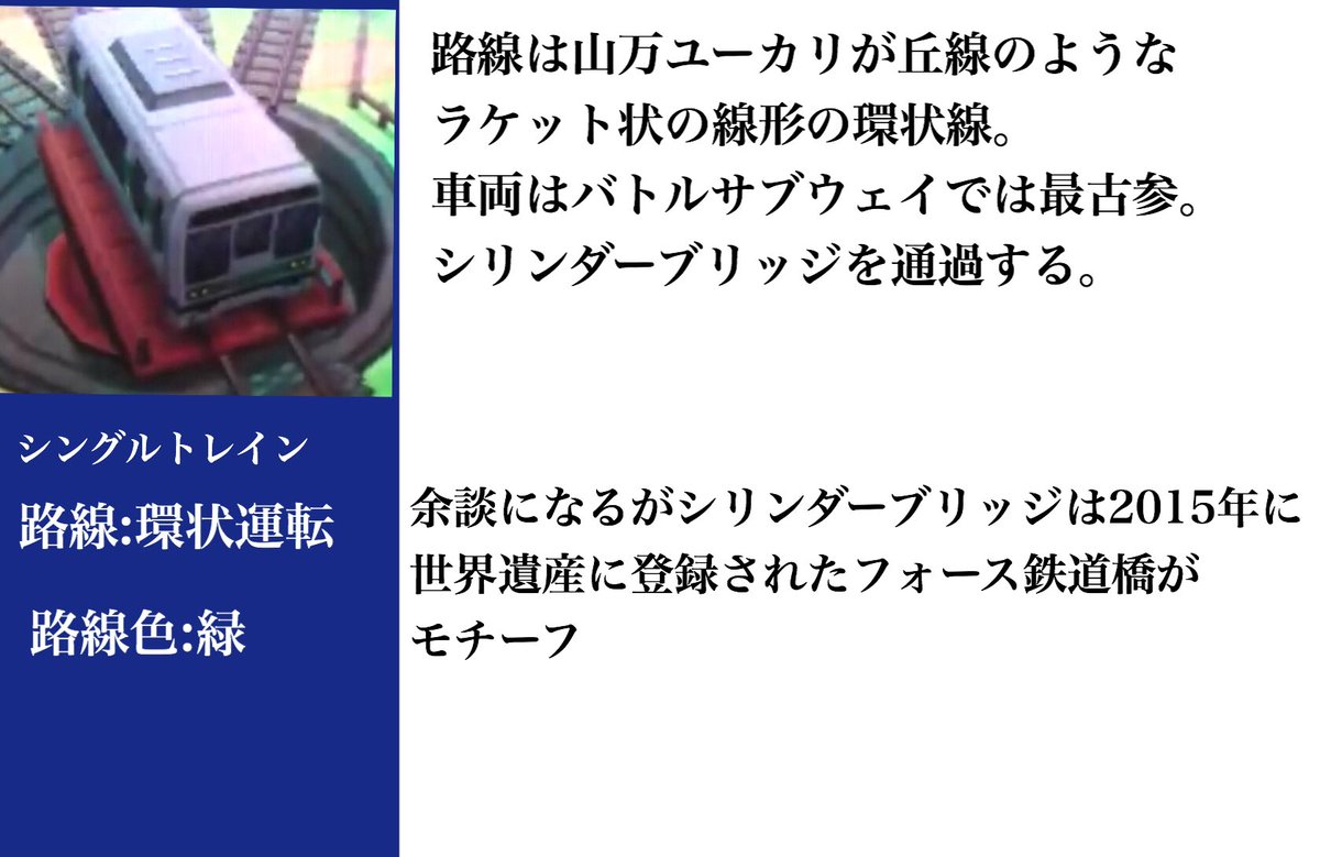 Uzivatel Maxざおう Na Twitteru バトルサブウェイざっくりとした各路線まとめ シングル スーパーシングル ダブル スーパーダブル Uzivatel Maxざおう Na Twitteru バトルサブウェイざっくりとした各路線まとめ シングル スーパーシングル ダブル スーパーダブル