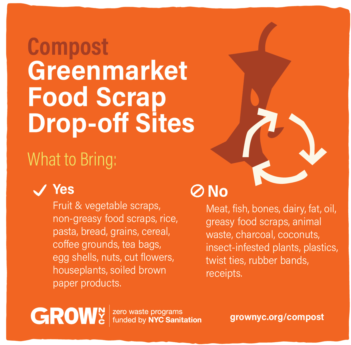 We are excited to announce the re-opening of 4 more food scrap drop-off sites this week! You can compost your food scraps at these sites starting this week:✨ Fordham Plaza Greenmarket – Fridays, 8 AM - 11.30 AM✨ Lincoln Hospital Greenmarket – Fridays, 8 AM - 12 PM #Composting