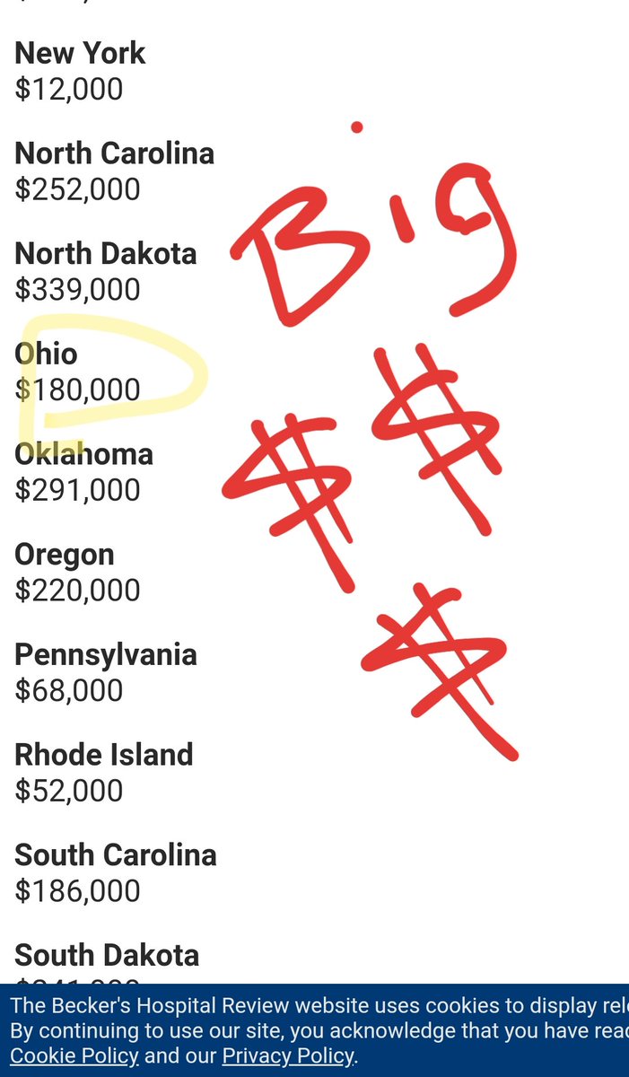 From April 14, 2020: Reason  #Ohio & other states are still in  #StateofEmergency  #FollowTheMoney #Testing #GovMikeDewine keeps testing up, to get the  #money Here is how much funding PER  #COVID19 case each state receives from the first $30 billion in aid  https://www.beckershospitalreview.com/finance/state-by-state-breakdown-of-federal-aid-per-covid-19-case.html