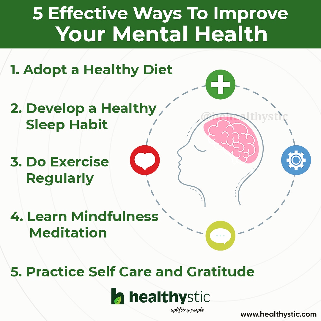 healthystic's tweet photo. #mentalhealth #selfhelp #meditation #mindfulness #healthyliving #healthyfood https://t.co/TV7O1GrftB