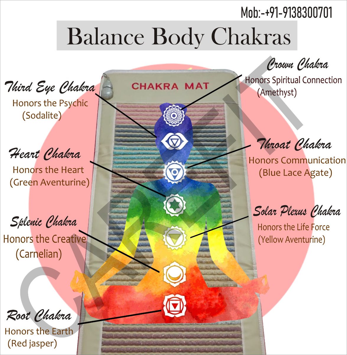 savitacarefit's tweet photo. Chakra Heating Mattress with Far Infrared Rays for Pain Reduction Anti-aging and Increasing Blood Circulation
Check out our website to get all the info!- https://t.co/7IlxMRkwon
Mat Is availble Order Now - 9138300701
#pemf #painrelief #chakramat #infraredrays #immuntyincrease https://t.co/NQkQG6XGny
