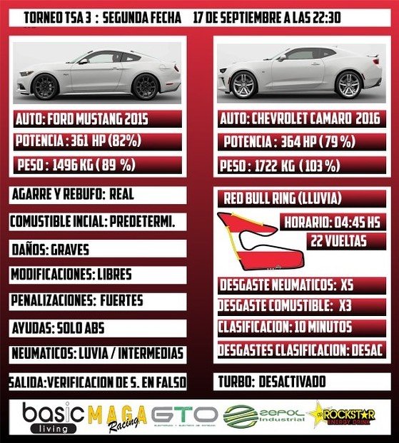 Ya casi gente,muy atentos a la transmisión.