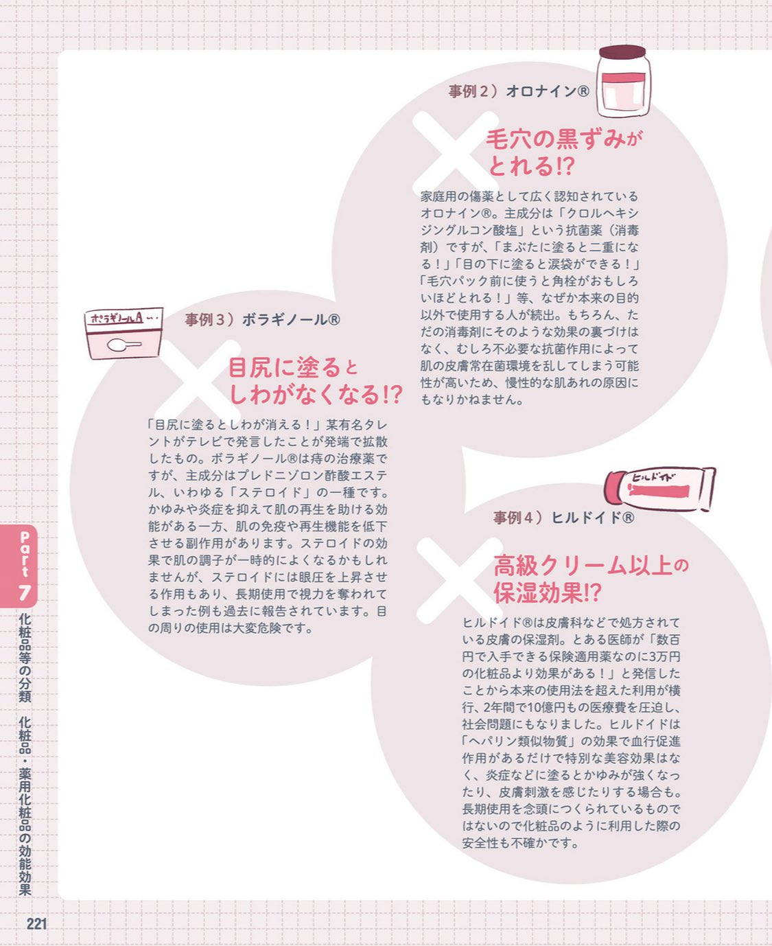 かずのすけ 医薬品を美容に使おう という話はオロナイン以外にも ボラギノール 目尻のシワ取り ヒルドイド 美容クリーム ルミガン まつ毛美容液 と他にも事例が 副作用の危険性だけでなく医療費圧迫