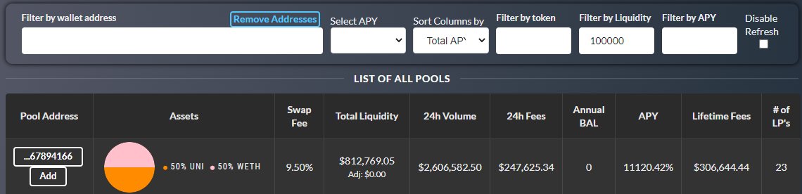DavisRamsey's tweet photo. casual 10k APY supplying UNI liquidity. and only 23 people did it! https://t.co/CVJOtH9e8l