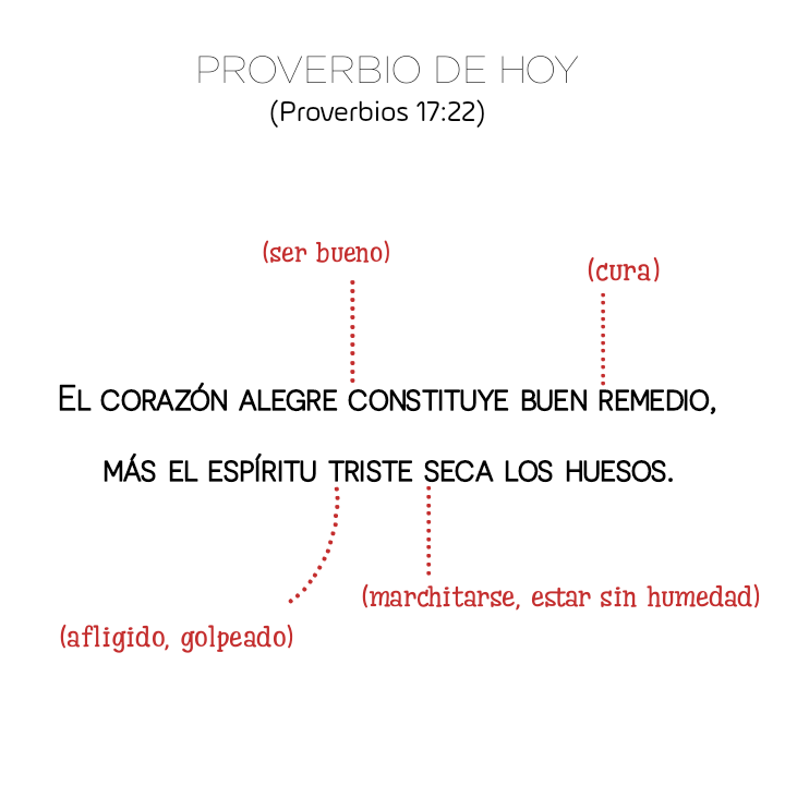 sharonoesis's tweet photo. ¿Qué es lo que me tiene triste? 
En defecto, ¿qué es lo que me causa alegría? https://t.co/dQMVNPuWVp