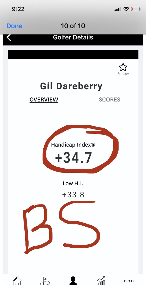 Club Pro Guy tweet media